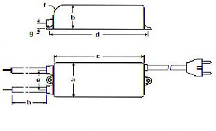 Dimensions for converter